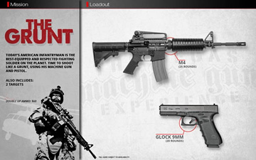 Shoot Machine Guns in Las Vegas